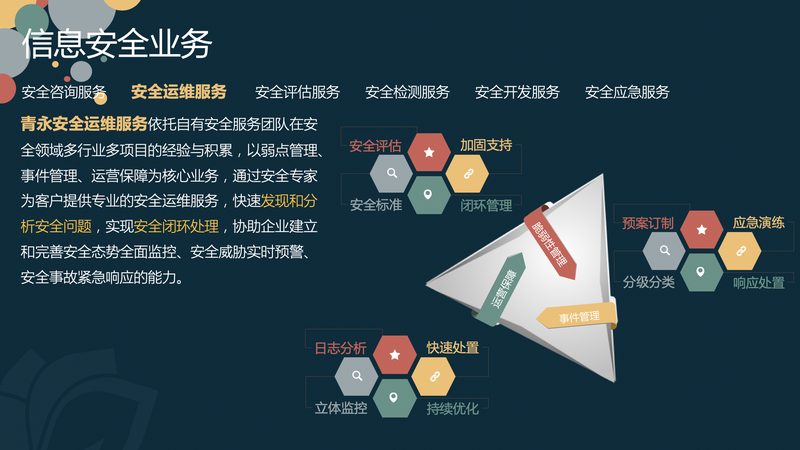 服务器监控系统：揭秘其核心技术参数与对比