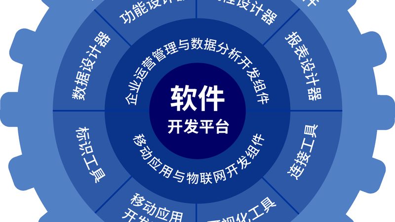 服务器运维系统报价解析：揭秘成本构成与考量要点